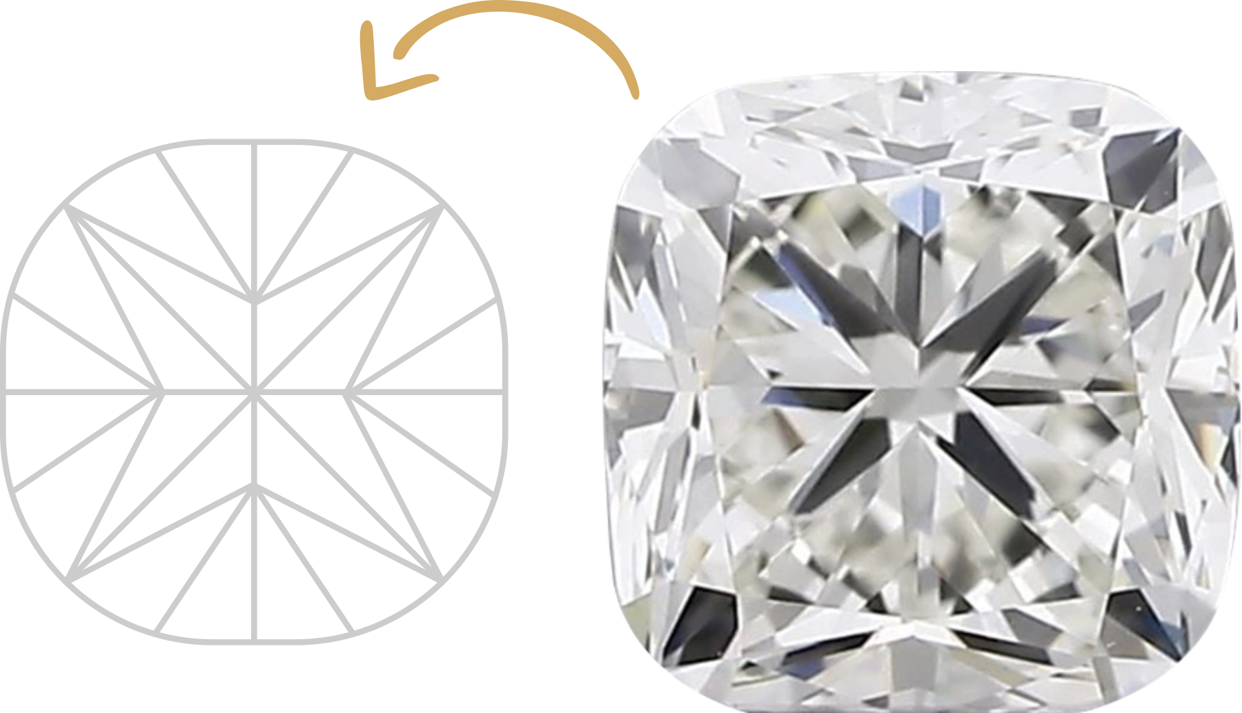 Diamond Collection