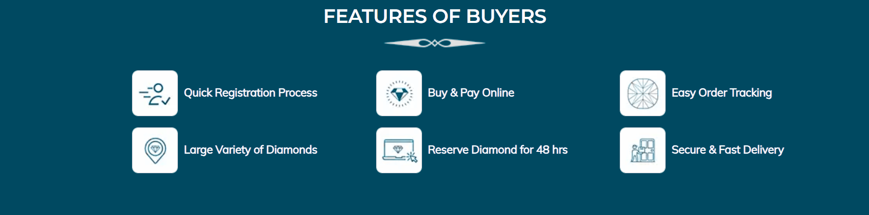 Features of Buyers