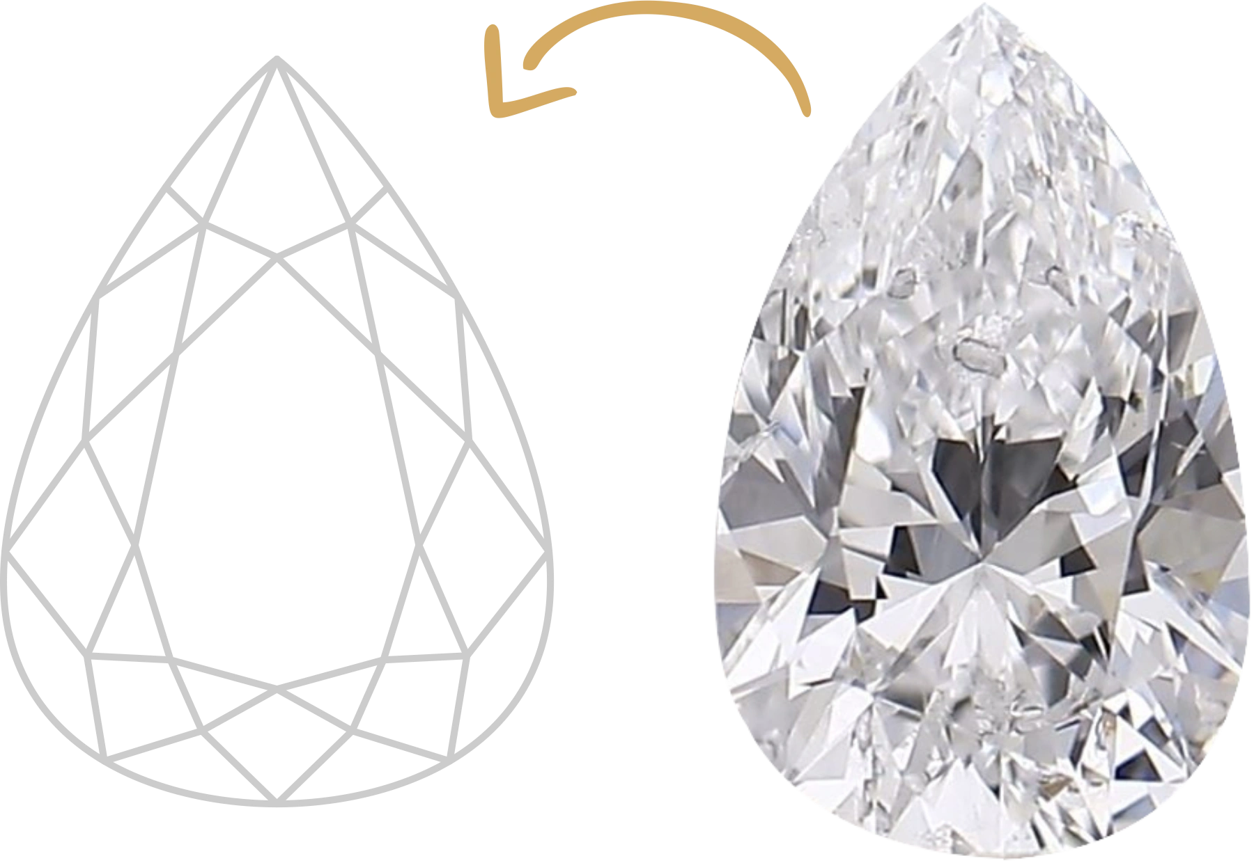 Diamond Collection